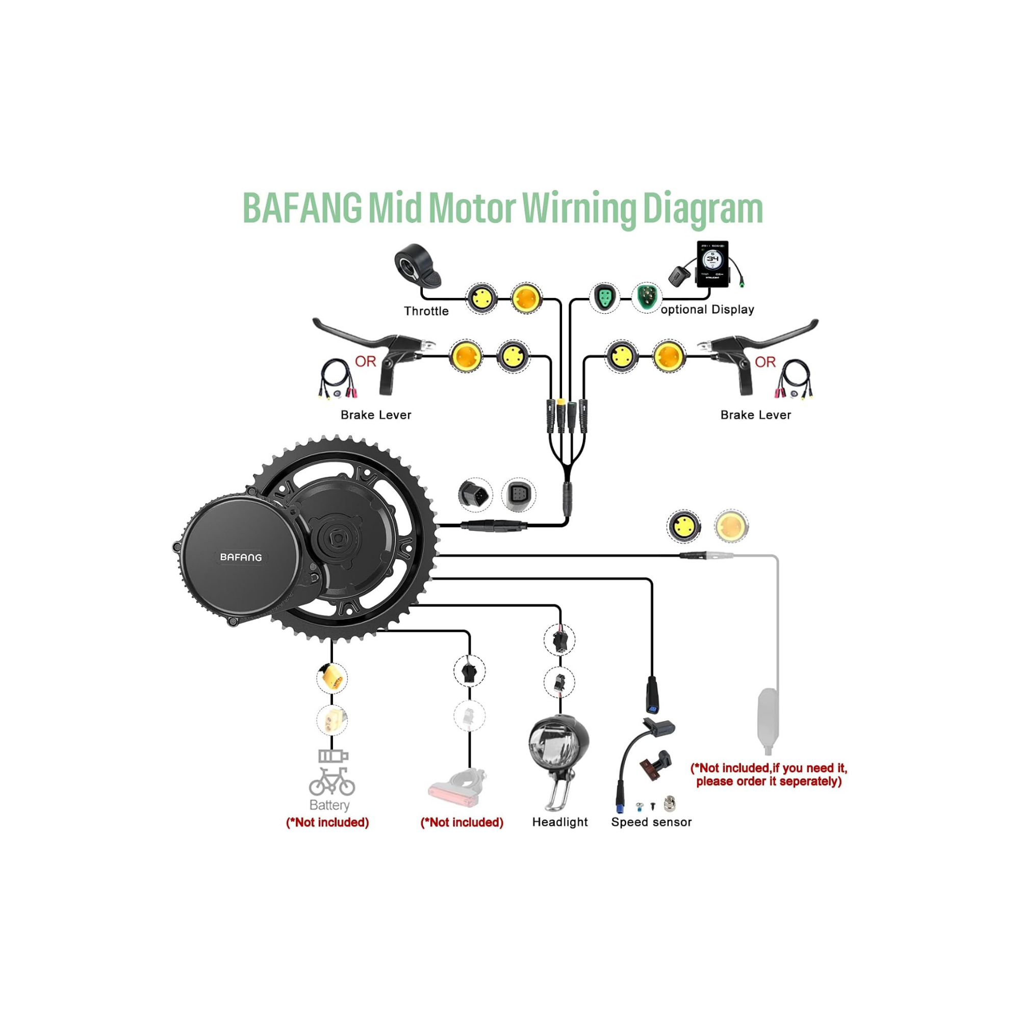 Bafang BBS01B 36V 250W Mid-Drive E-Bike Conversion Kit