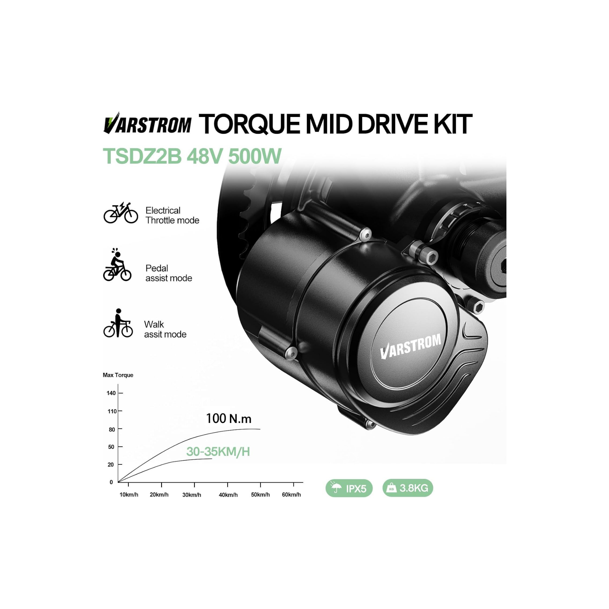 Varstrom TSDZ2B 48V 500W Mid-Drive E-Bike Conversion Kit