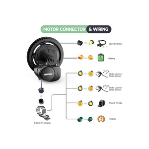 Varstrom TSDZ2B 48V 500W Mid-Drive E-Bike Conversion Kit