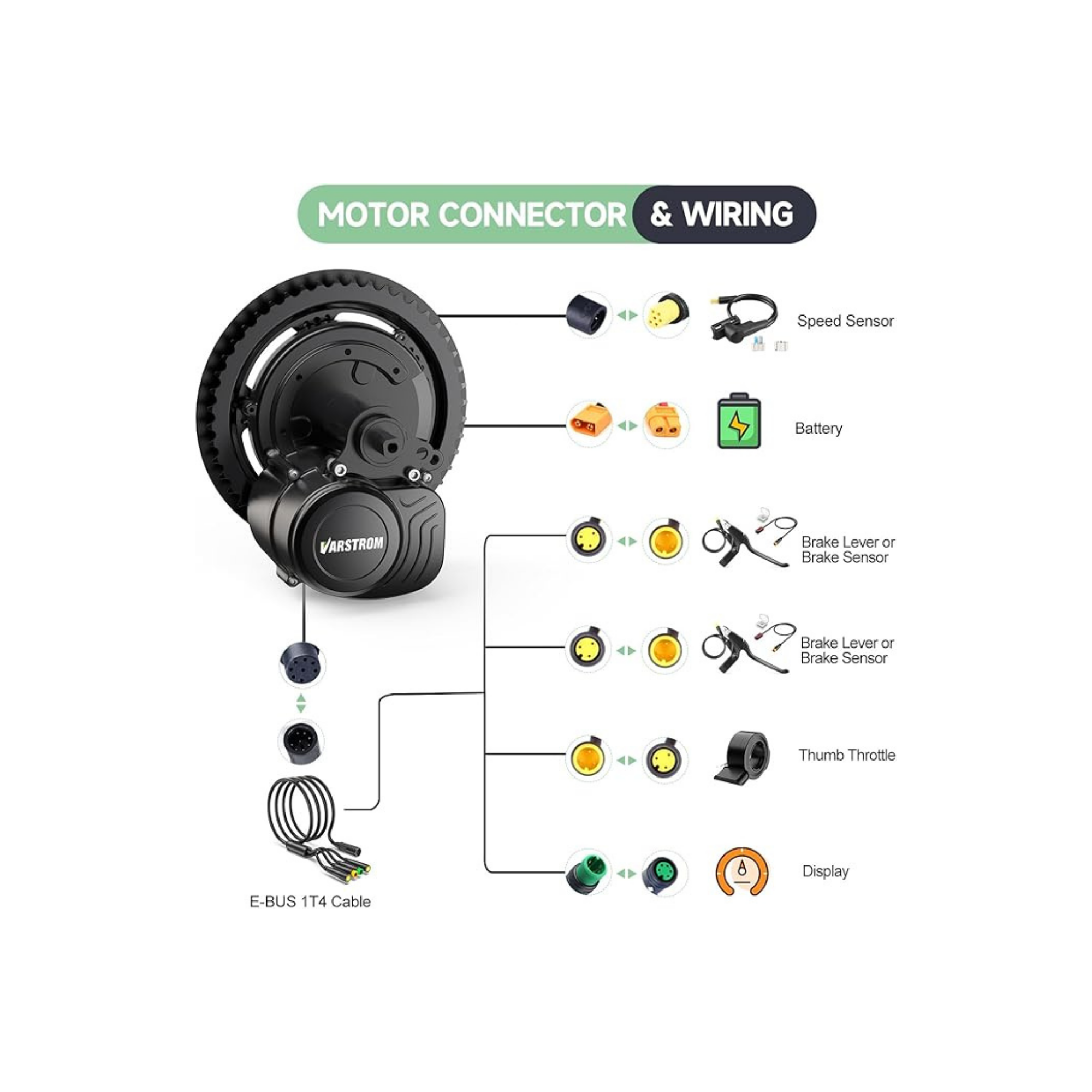 Varstrom TSDZ2B 36V 250W Mid-Drive E-Bike Conversion Kit