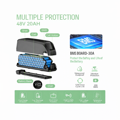 48V 20Ah Downtube E-Bike Battery