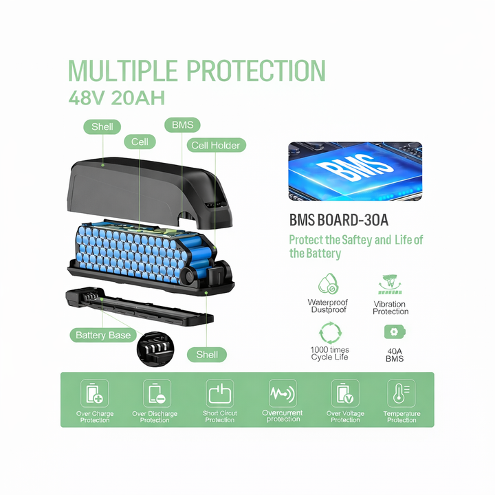 48V 20Ah Downtube E-Bike Battery