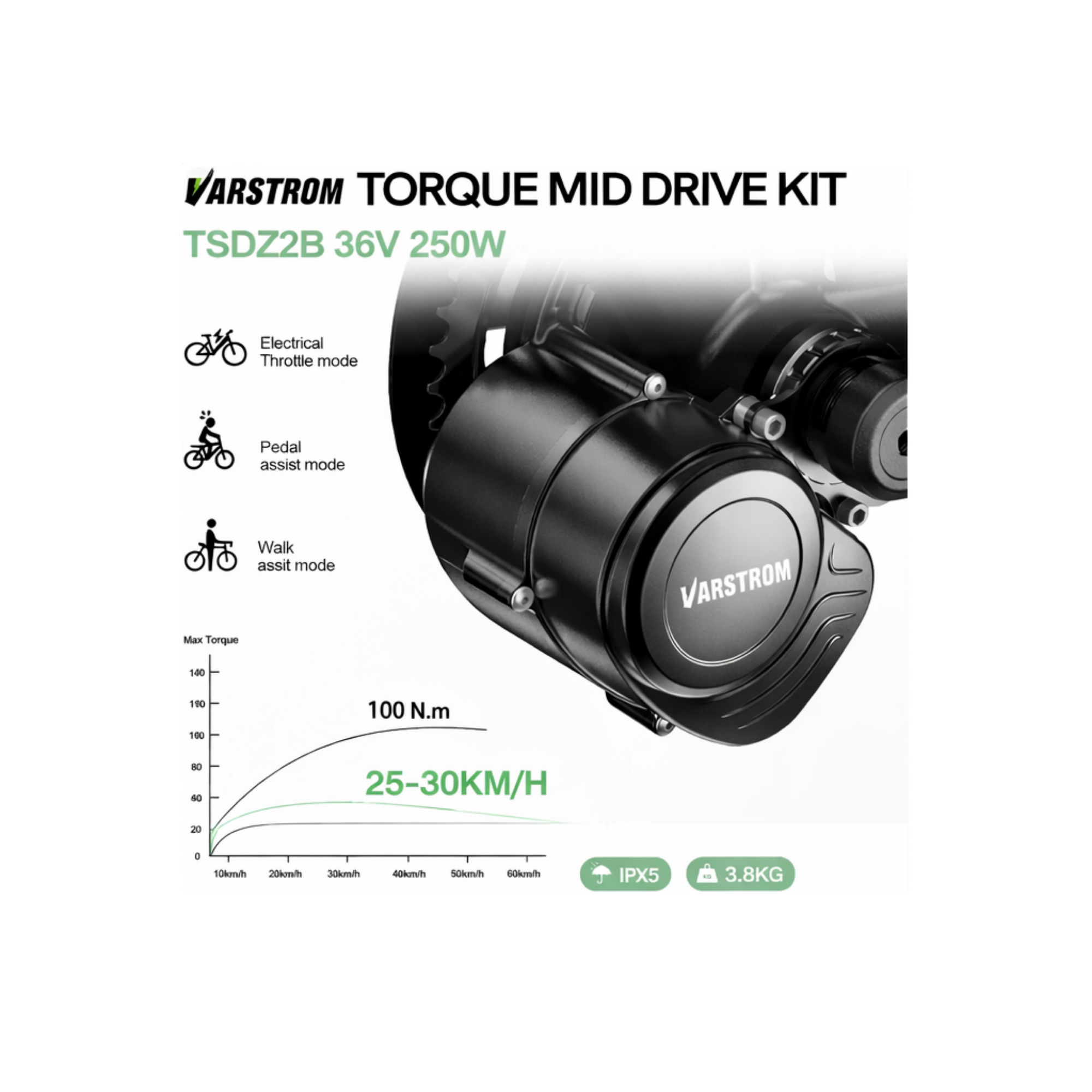Varstrom TSDZ2B 36V 250W Mid-Drive E-Bike Conversion Kit