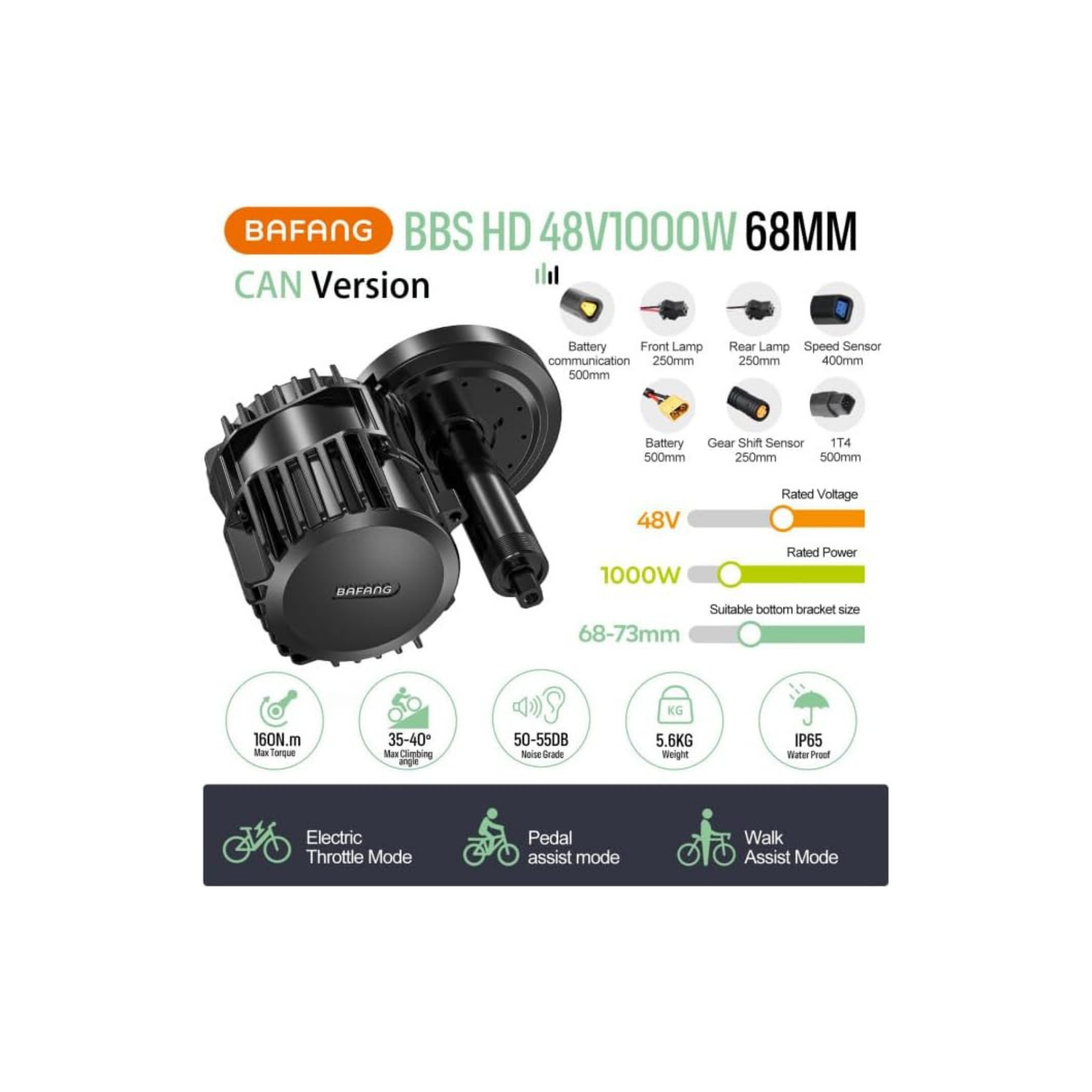 Bafang BBS02B 48V/52V 1000W Mid-Drive E-Bike Conversion Kit