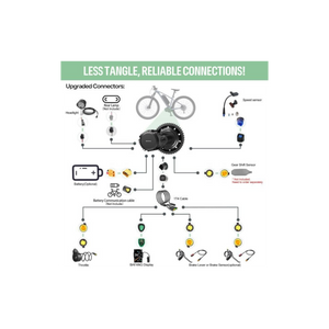 Bafang BBS02B 48V/52V 1000W Mid-Drive E-Bike Conversion Kit